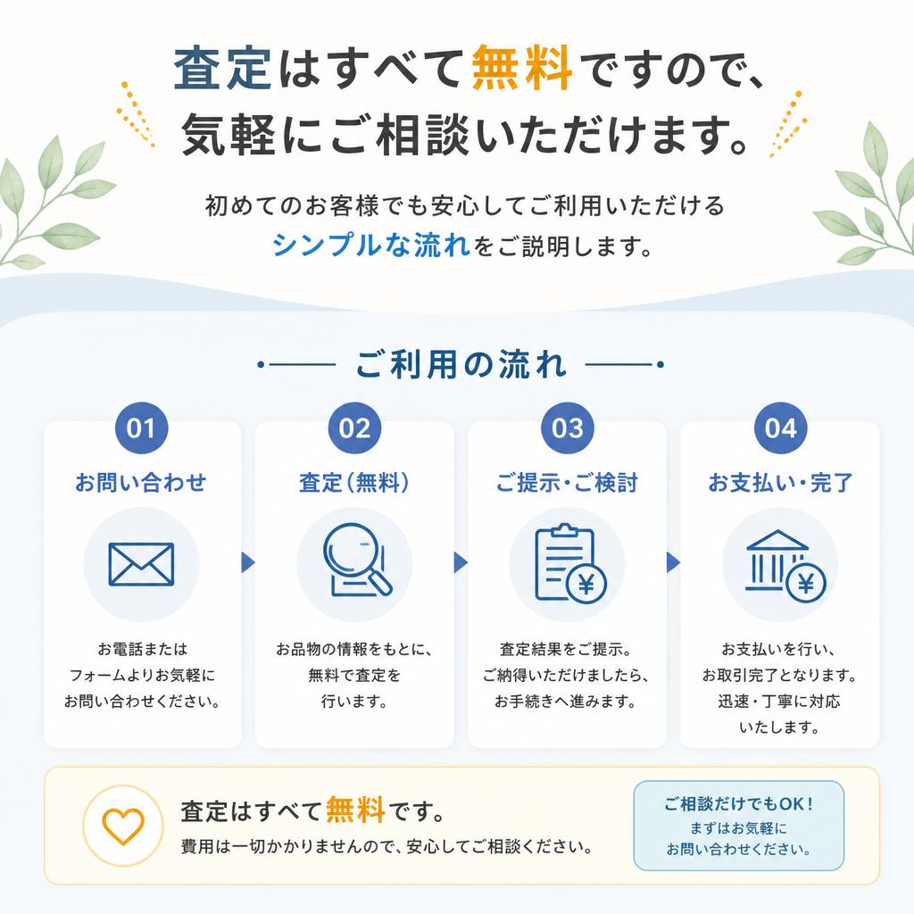 安心の無料査定