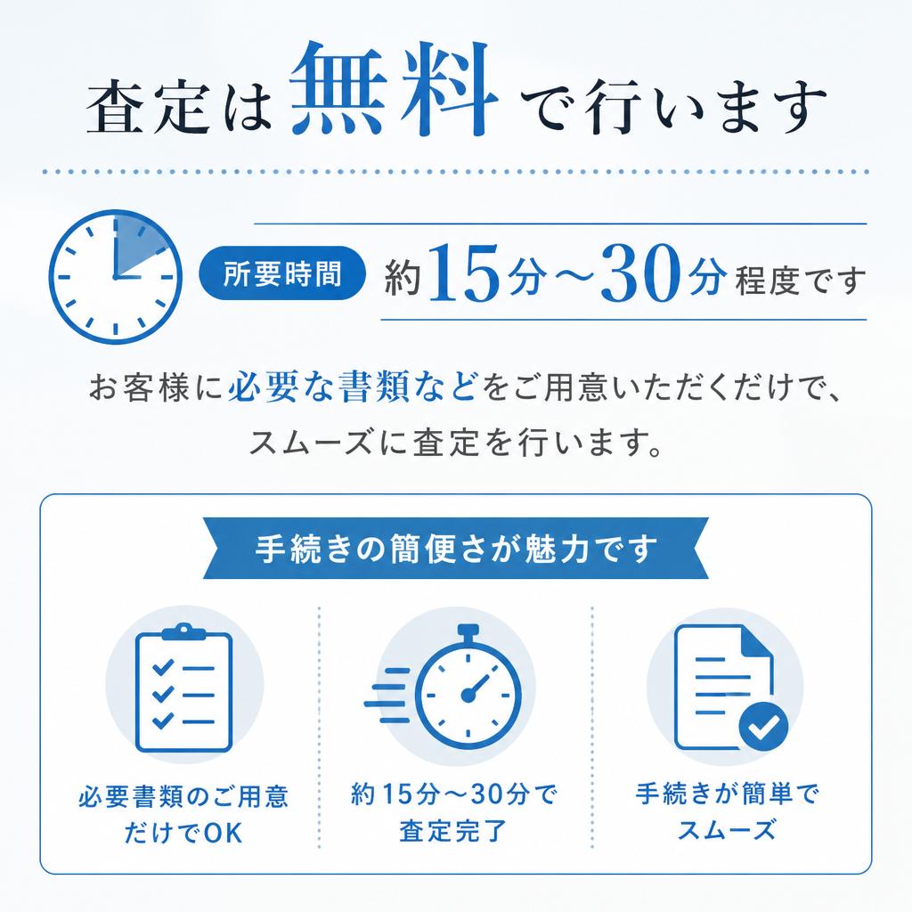 査定の流れと所要時間