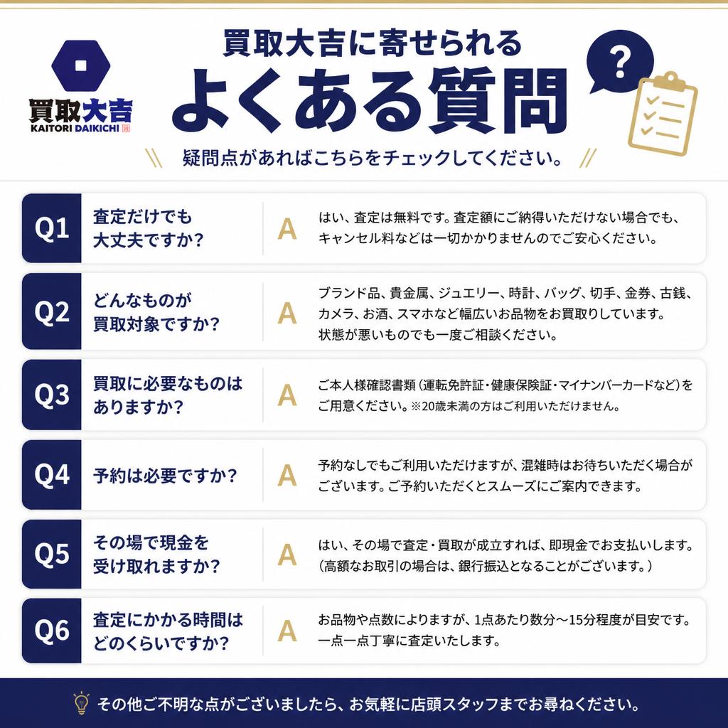 よくある質問（Q&A）