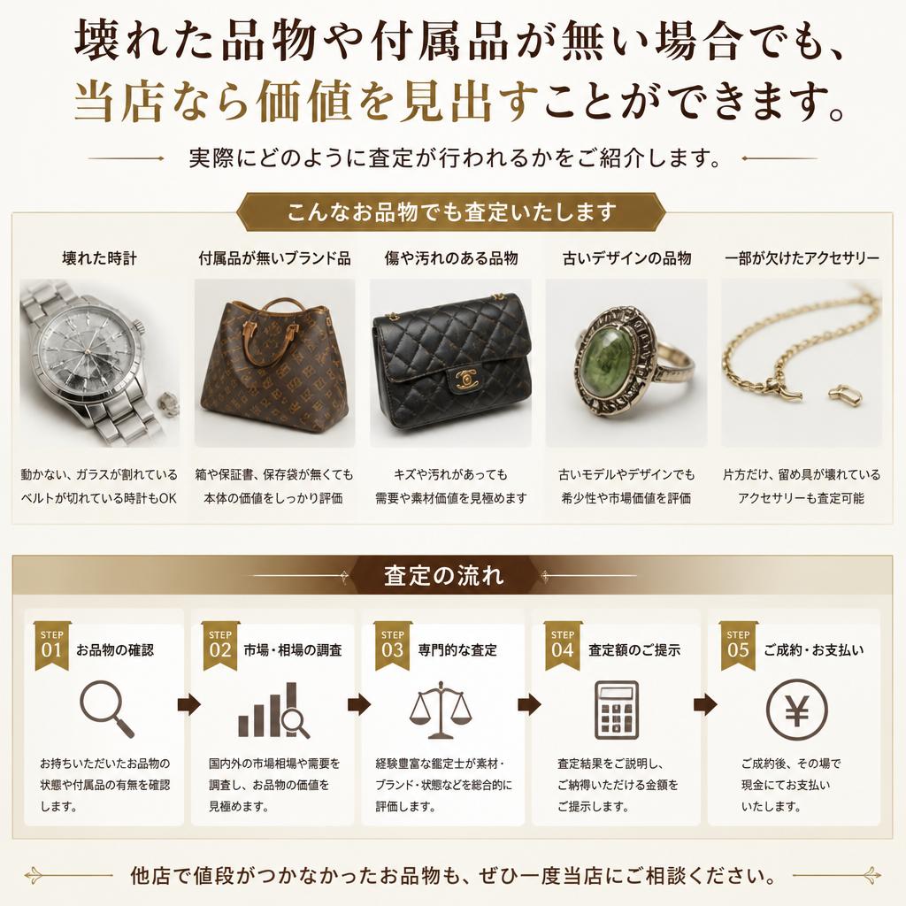 破損品・付属品が無い場合の対応