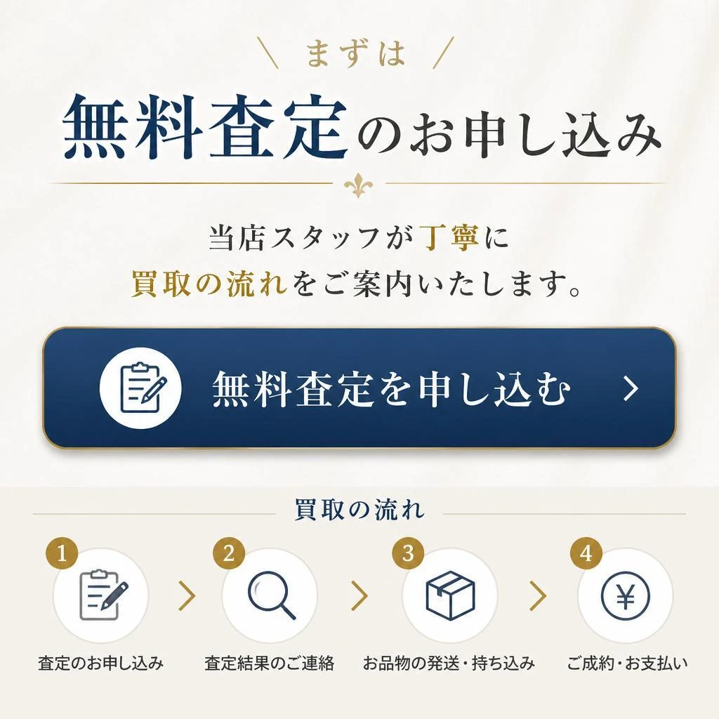 ルイビトンの買取プロセス