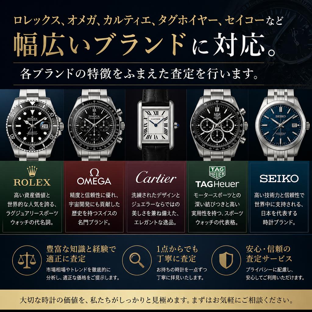 査定対象の腕時計ブランド